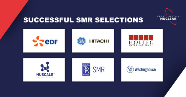 Graphic reads: Successful SMR selections, with six company logos beneath this. On the first line, these are: EDF, GE Hitachi, and Holtec International. On the second line, these are: NuScale, Rolls Royce SMR, and Westinghouse. There is a Great British Nuclear logo in the top right corner of the graphic.